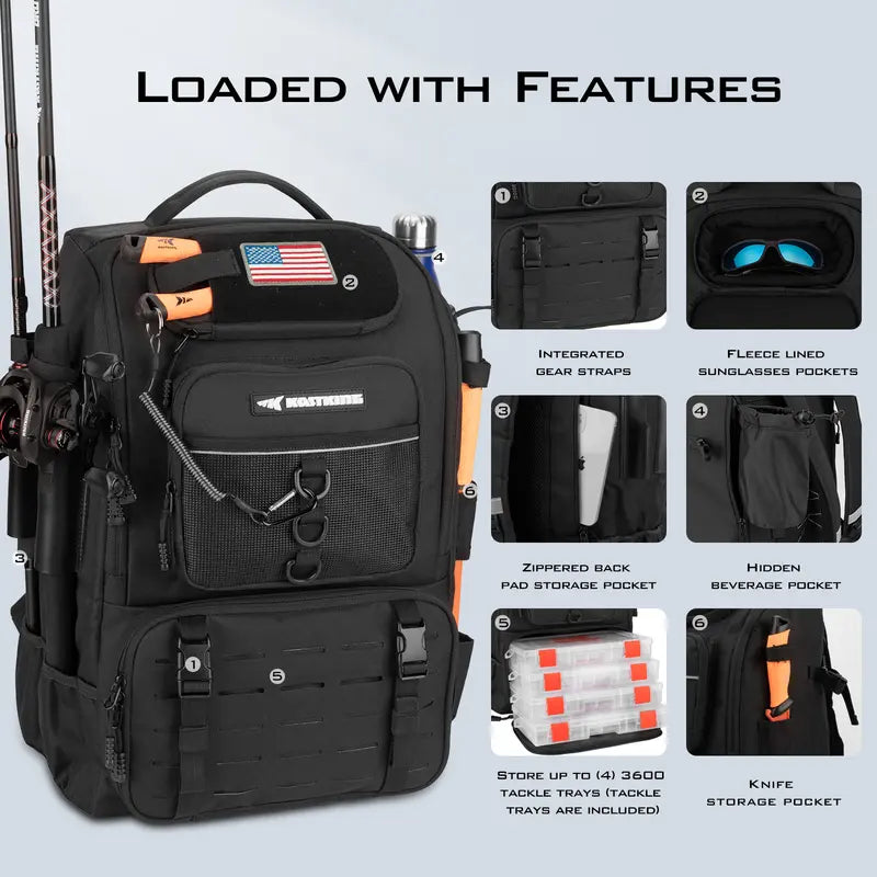 40L Fishing Tackle Backpack with 4 Tackle Boxes & Rod Holders